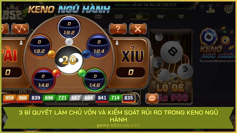 3 bí quyết làm chủ vốn và kiểm soát rủi ro trong Keno Ngũ Hành.