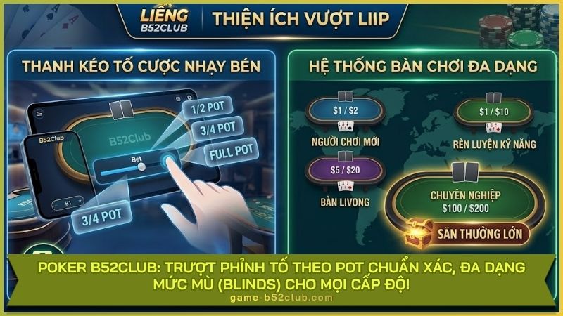 Poker B52Club: Trượt phỉnh tố theo Pot chuẩn xác, đa dạng mức mù (Blinds) cho mọi cấp độ!