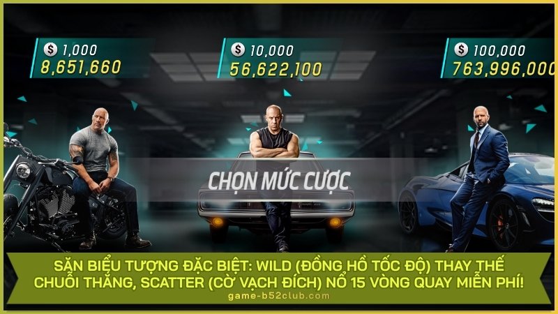 Săn biểu tượng đặc biệt: Wild (Đồng Hồ Tốc Độ) thay thế chuỗi thắng, Scatter (Cờ Vạch Đích) nổ 15 vòng quay miễn phí!