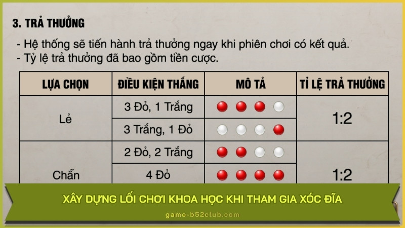 Xây dựng lối chơi khoa học khi tham gia Xóc đĩa