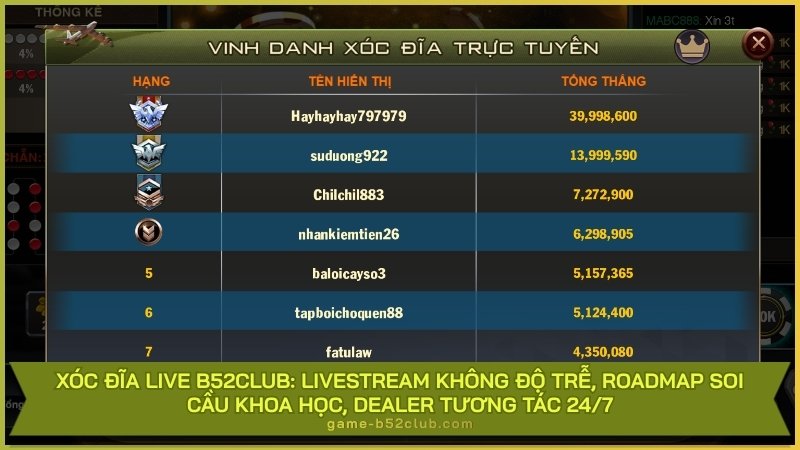 Xóc Đĩa Live B52Club: Livestream không độ trễ, Roadmap soi cầu khoa học, Dealer tương tác 24/7.